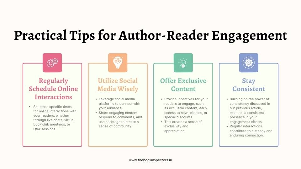 Practical Tips for Author-Reader Engagement